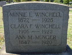 Clara Fern Winchell 