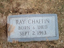 Ray Chaffin 