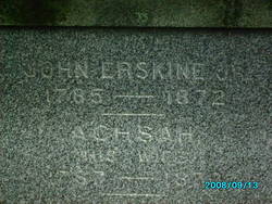 John Erskine Jr.
