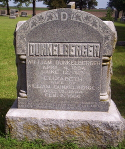 William Dunkelberger 