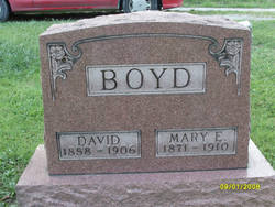 David Boyd 
