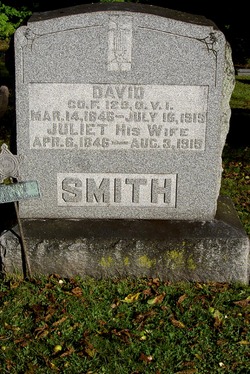 David Smith 