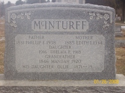 Edith Irene <I>Maffett</I> McInturff 
