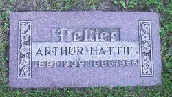 Arthur Peller 