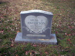 Arena J. Anderson 