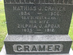 Mathias J. Cramer 