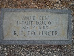 Annie Bess Bollinger 