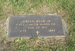 Uriah S. Blue Jr.