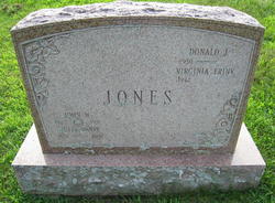 Julia <I>Danyi</I> Jones 