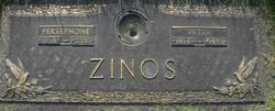 Peter Zinos 