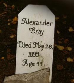 Alexander “Sandy” Gray 