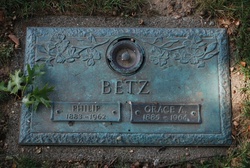 Philip Betz 