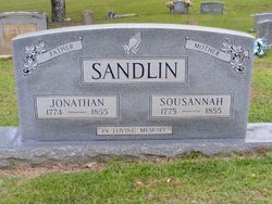 Jonathan Sandlin 