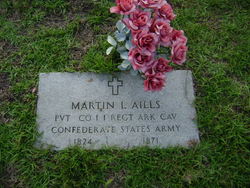 Martin Luther Aills 