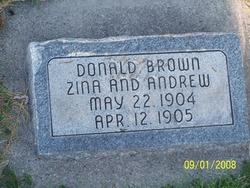 Donald Brown 