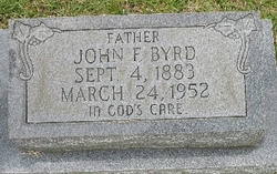 John Franklin Byrd 