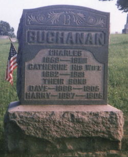 Charles Buchanan 