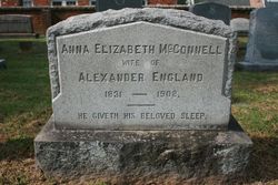 Anna Elizabeth <I>McConnell</I> England 