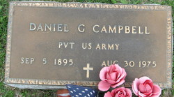Daniel George Campbell 