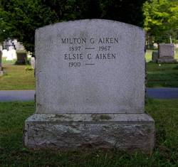 Milton G. Aiken 