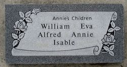 Annie Jane <I>Hoggard</I> Pierce 