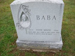 Anne Marie Baba 
