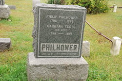 Philip Philhower 