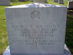 Col George William Van Deusen 