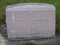 Jesse James Bingman 
