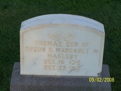Thomas Magleby 