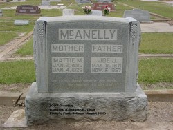 Martha Mae “Mattie” <I>Sellars</I> McAnelly 