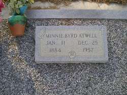 Minnie <I>Byrd</I> Atwell 