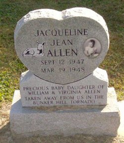 Jacqueline Jean Allen 