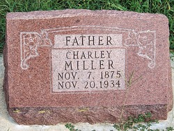 Charley Miller 