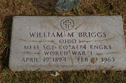 William Moorman Briggs 
