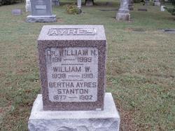 William Warren Ayres 