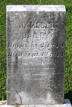 James Oliver M Bailey 