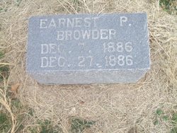 Earnest P Browder 