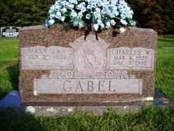 Charles W. Gabel 
