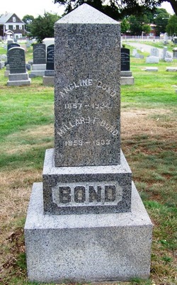 John B. Bond 
