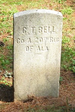 G. T. Bell 