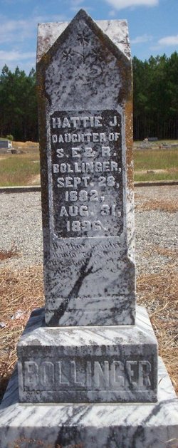 Hattie J. Bollinger 