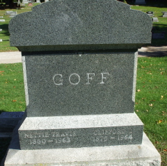 Clifford Goff 