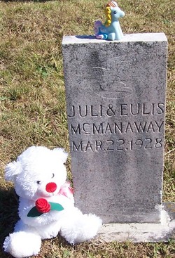 Eulis McManaway 