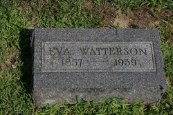 Eva Watterson 