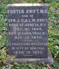 Dr Foster Swift 