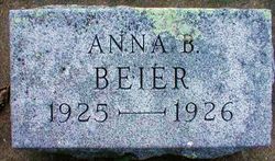 Anna B. Beier 
