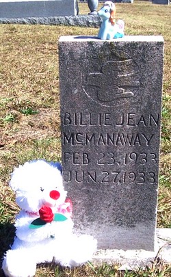 Billie Jean McManaway 
