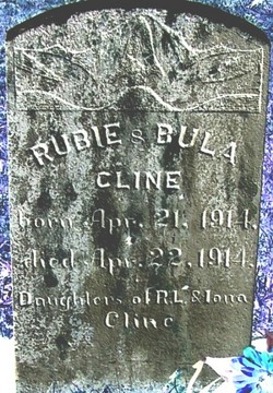 Rubie Cline 