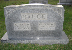 Gay <I>Brooks</I> Bruce 